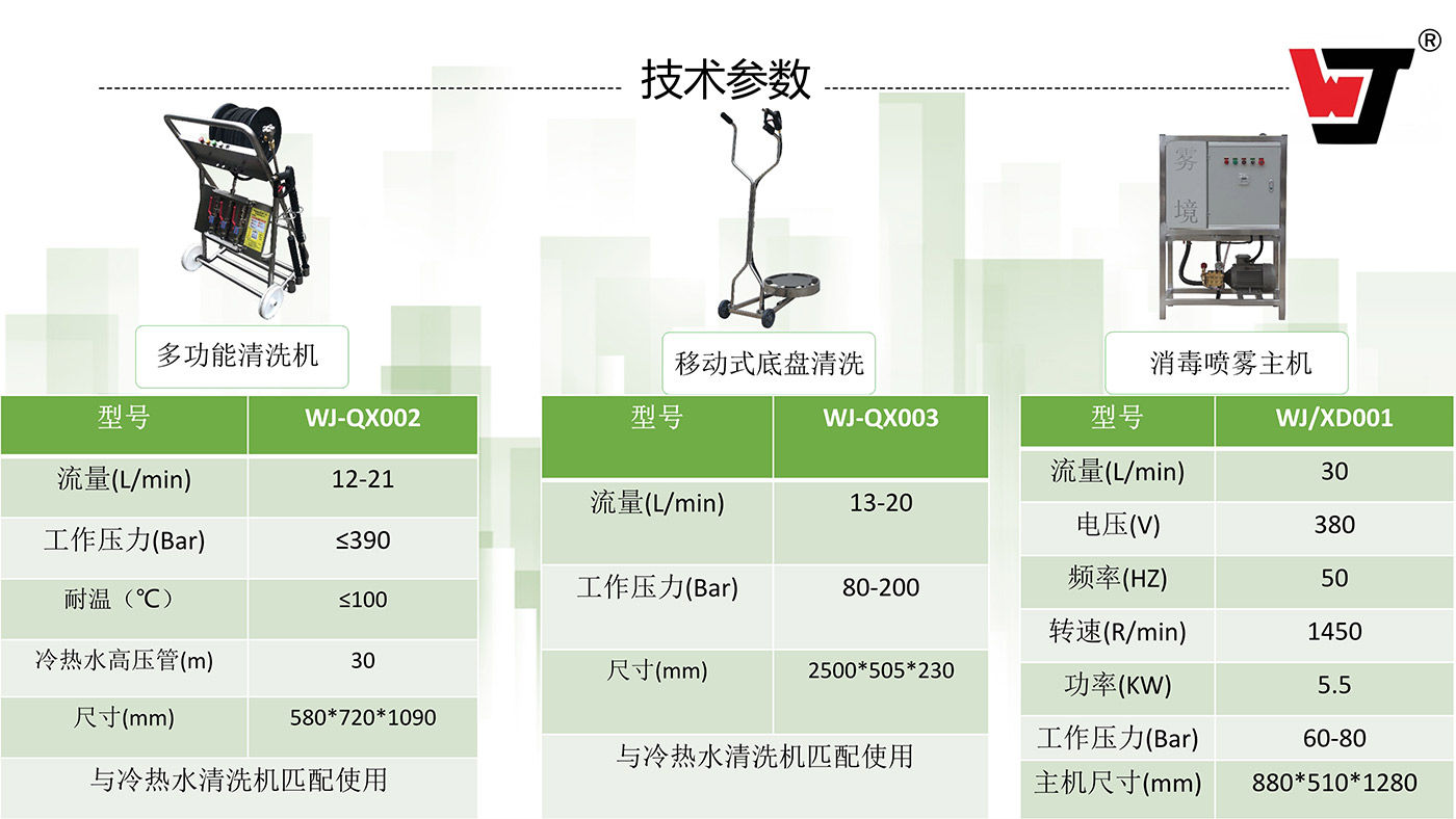 121613304461_0洗消烘中心产品介绍_9.jpg