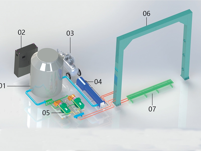 雾境龙门清洗设备泵房